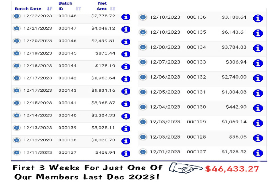 https://www.besteasywork.com/1a-CL-First3Weeks.JPG